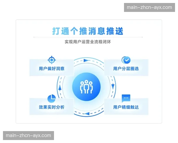 基于位置的推送服务激活场馆周边消费 延伸观赛经济价值